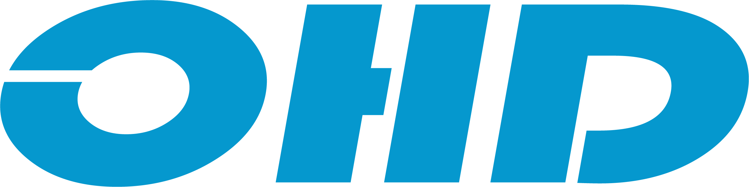 OHD